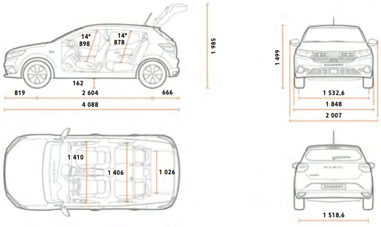 Dacia Sandero - rozmery 2024