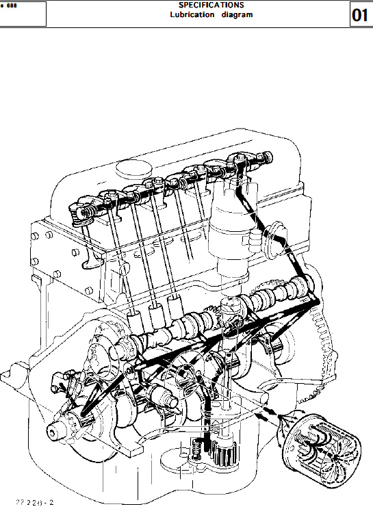 Náhľad manuálu Renault 4